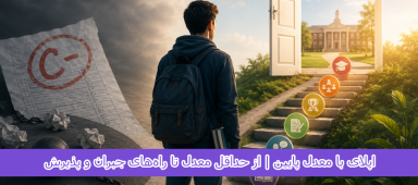 اپلای با معدل پایین | از حداقل معدل تا 6 راه جبران و پذیرش