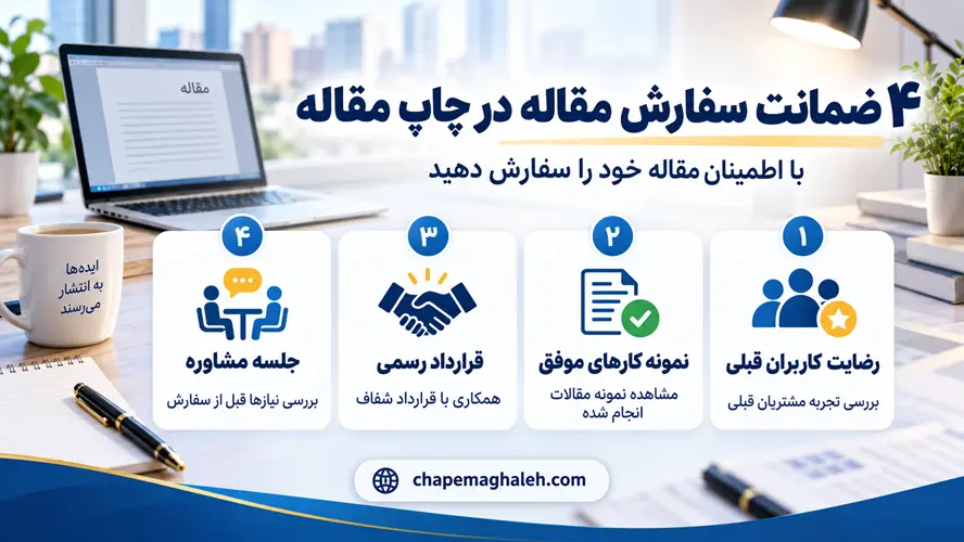 گارانتی انجام مقاله 