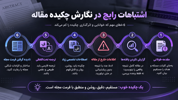 اشتباهات رایج در نگارش چکیده مقاله